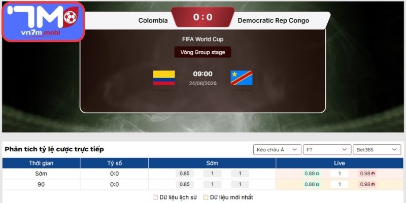Kèo Châu Á trận Colombia vs CHDC Congo (09:00 24/06 | Bảng K - World Cup)