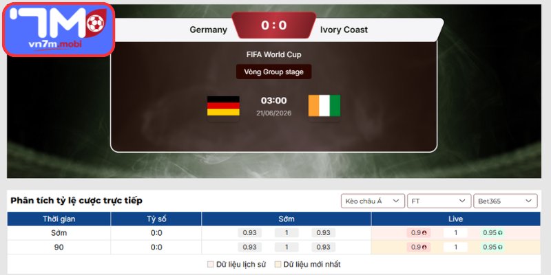 Kèo Châu Á trận Đức vs Bờ Biển Ngà (03:00 21/06 | Bảng E - World Cup)