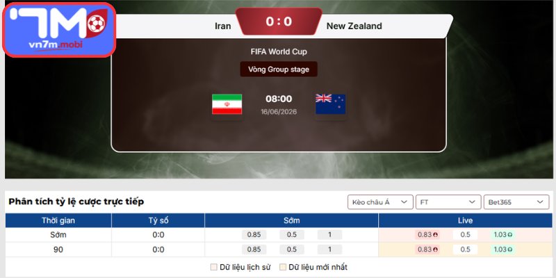 Kèo Châu Á trận Iran vs New Zealand (08:00 16/06 | Bảng G - World Cup)