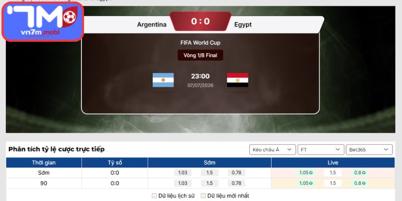 Kèo Châu Á trận Argentina vs Ai Cập (23h00 ngày 07/07 | Vòng 1/8 - World Cup)
