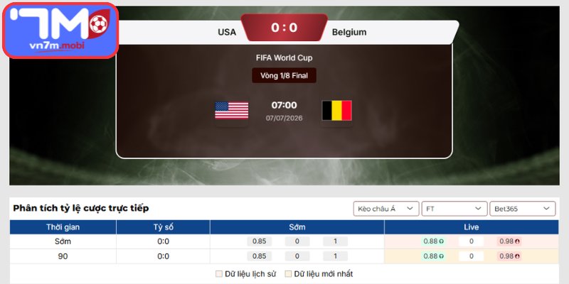 Kèo Châu Á trận Mỹ vs Bỉ (07:00 ngày 07/07 | Vòng 1/8 - World Cup)