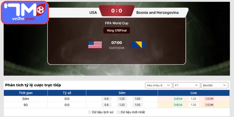 Kèo Châu Á trận Mỹ vs Bosnia & Herzegovina (07:00 02/07 | Vòng 32 - World Cup)